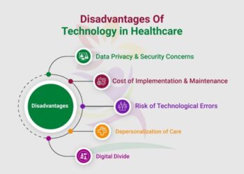 Advantages and Disadvantages of Technology in Healthcare