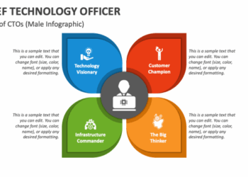 Chief Technology Officer PowerPoint Presentation Slides - PPT Template